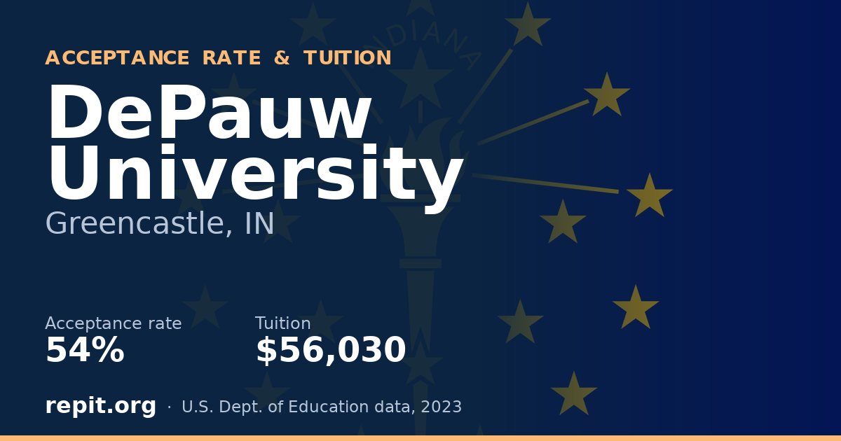 DePauw University — acceptance rate 54%, tuition $56,030