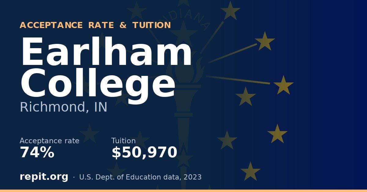 Earlham College — acceptance rate 74%, tuition $50,970