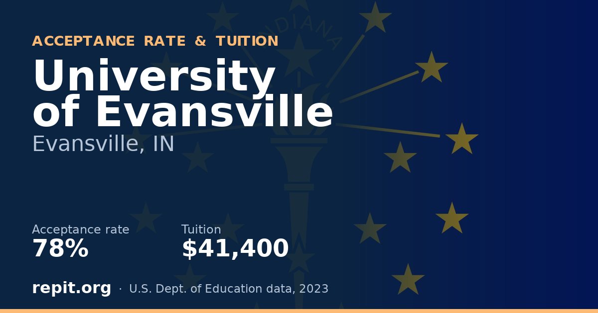 University of Evansville — acceptance rate 78%, tuition $41,400