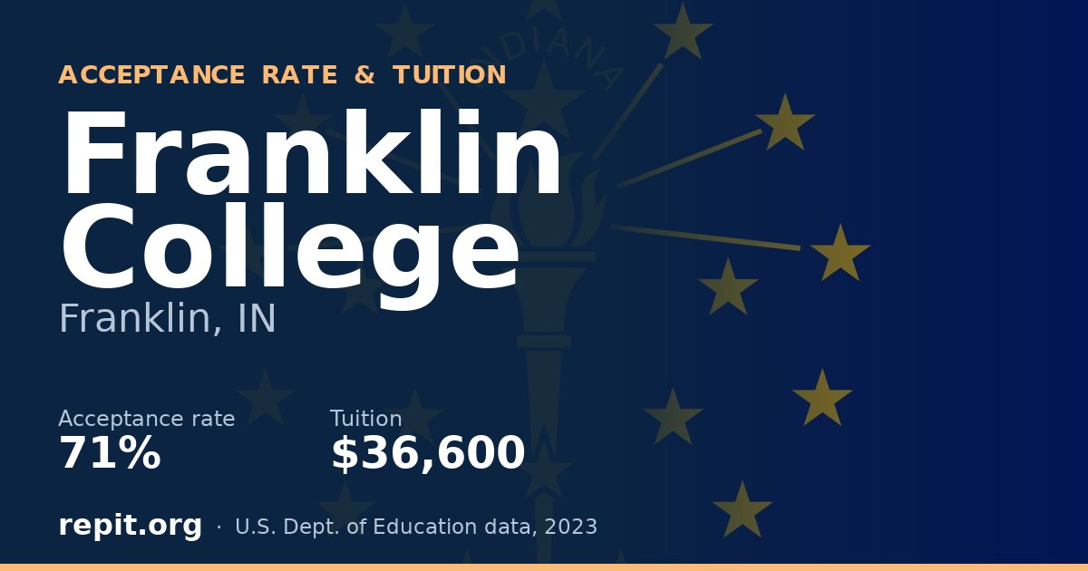 Franklin College — acceptance rate 71%, tuition $36,600