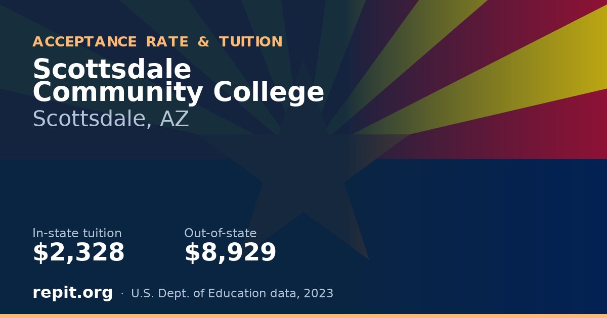 Scottsdale Community College — tuition $2,328 in-state, $8,929 out-of-state