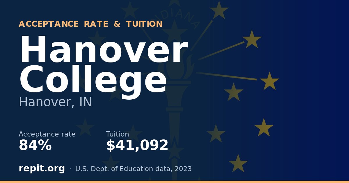 Hanover College — acceptance rate 84%, tuition $41,092