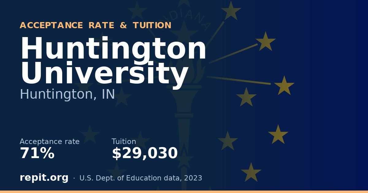 Huntington University — acceptance rate 71%, tuition $29,030