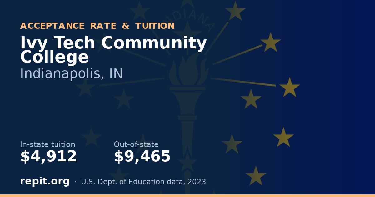 Ivy Tech Community College — tuition $4,912 in-state, $9,465 out-of-state
