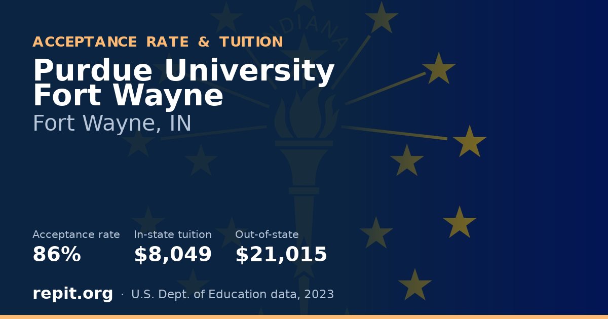 Purdue University Fort Wayne — acceptance rate 86%, tuition $8,049 in-state, $21,015 out-of-state
