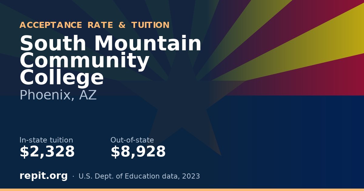 South Mountain Community College — tuition $2,328 in-state, $8,928 out-of-state