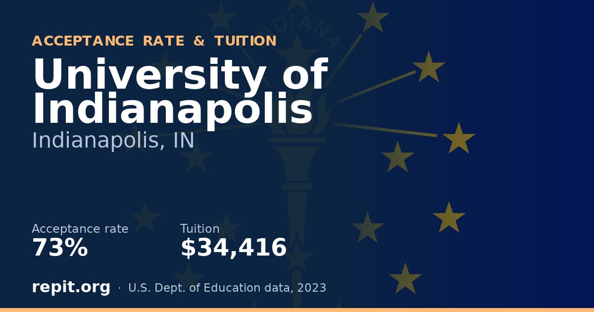 University of Indianapolis — acceptance rate 73%, tuition $34,416