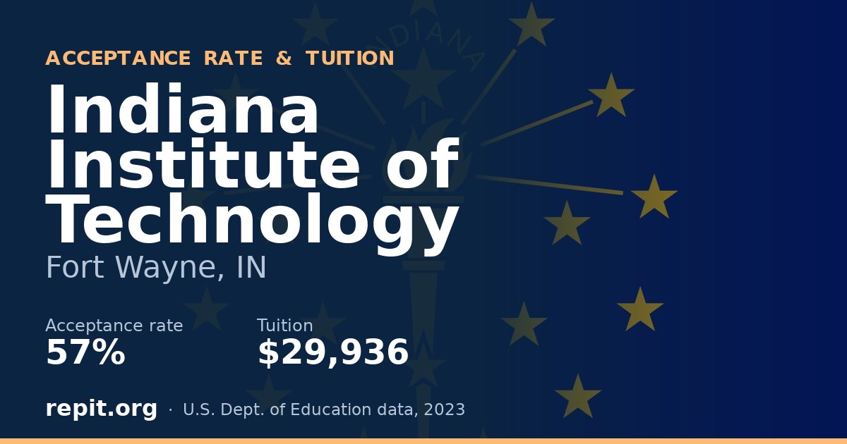 Indiana Institute of Technology — acceptance rate 57%, tuition $29,936