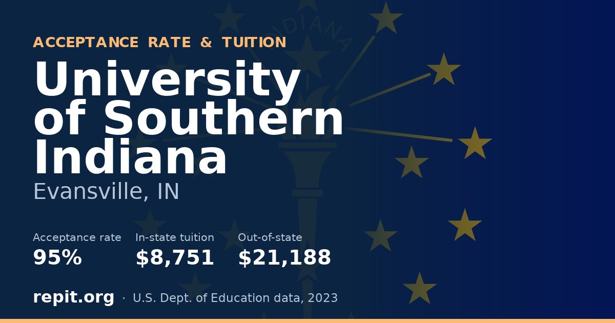 University of Southern Indiana — acceptance rate 95%, tuition $8,751 in-state, $21,188 out-of-state