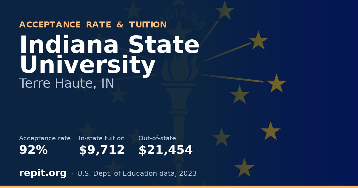 Indiana State University — acceptance rate 92%, tuition $9,712 in-state, $21,454 out-of-state