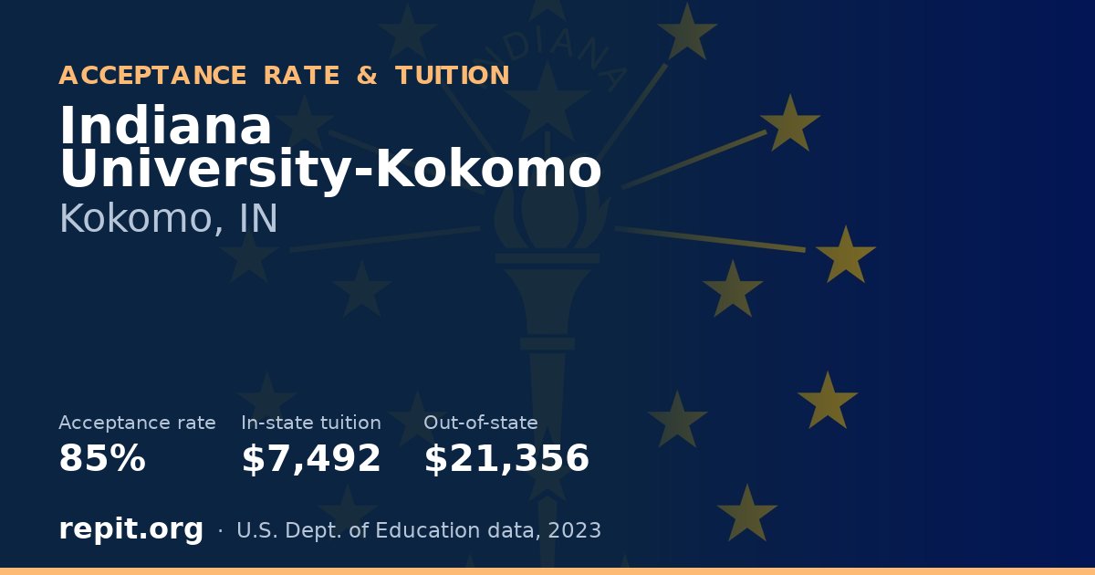 Indiana University-Kokomo — acceptance rate 85%, tuition $7,492 in-state, $21,356 out-of-state