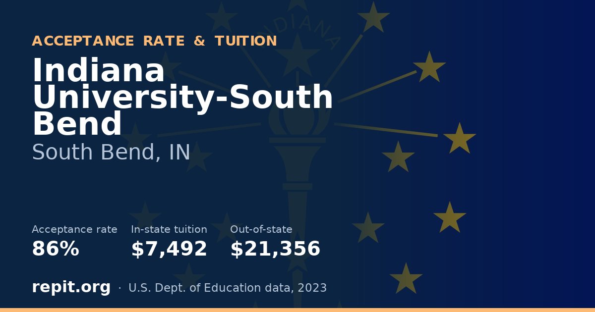 Indiana University-South Bend — acceptance rate 86%, tuition $7,492 in-state, $21,356 out-of-state