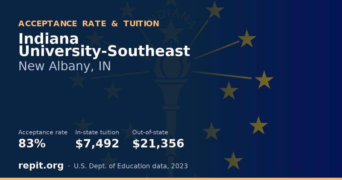 Indiana University-Southeast — acceptance rate 83%, tuition $7,492 in-state, $21,356 out-of-state