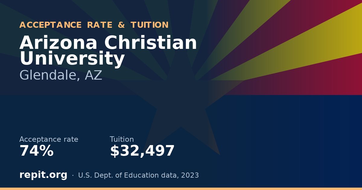 Arizona Christian University — acceptance rate 74%, tuition $32,497