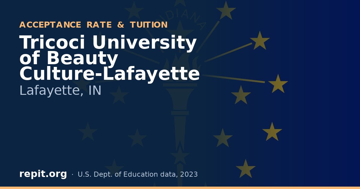 Tricoci University of Beauty Culture-Lafayette