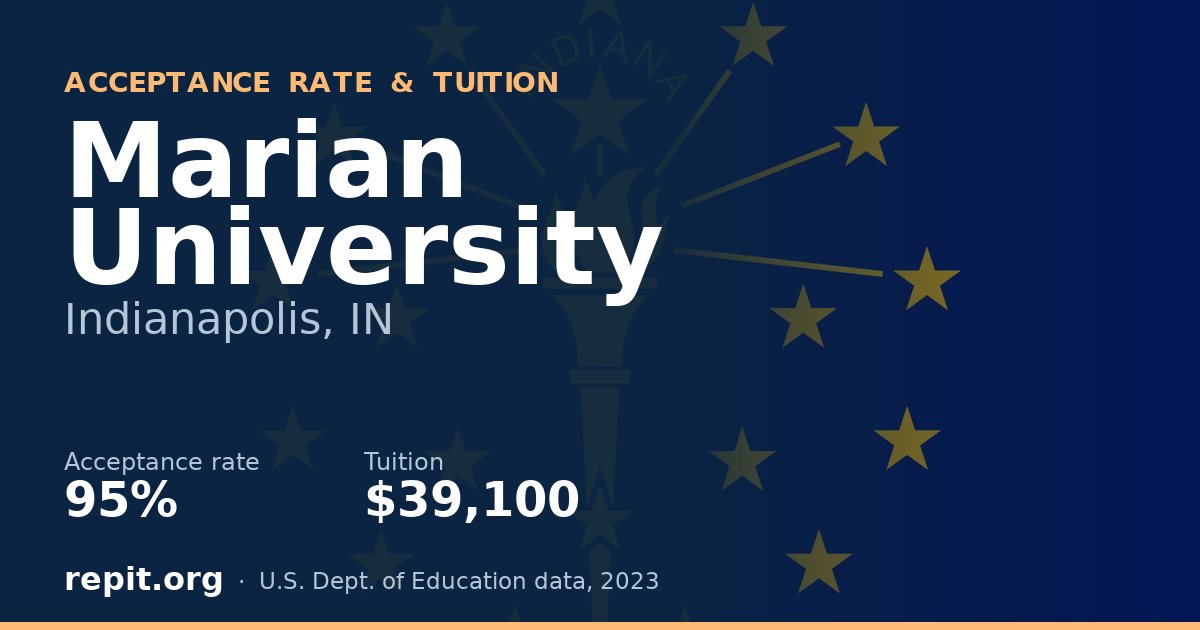 Marian University — acceptance rate 95%, tuition $39,100