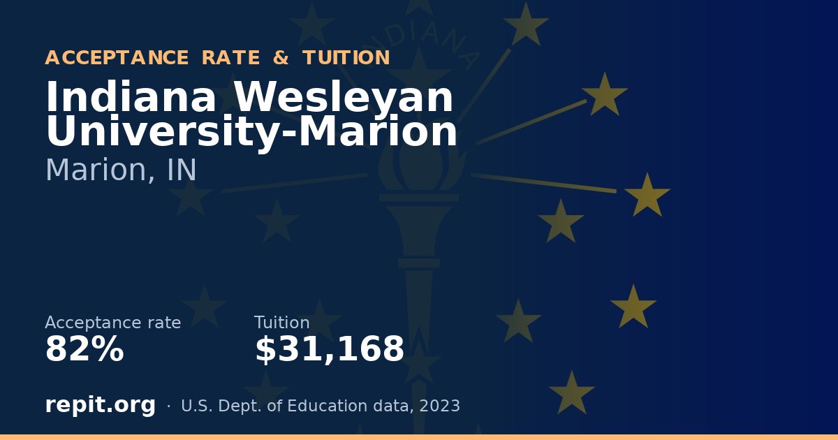 Indiana Wesleyan University-Marion — acceptance rate 82%, tuition $31,168