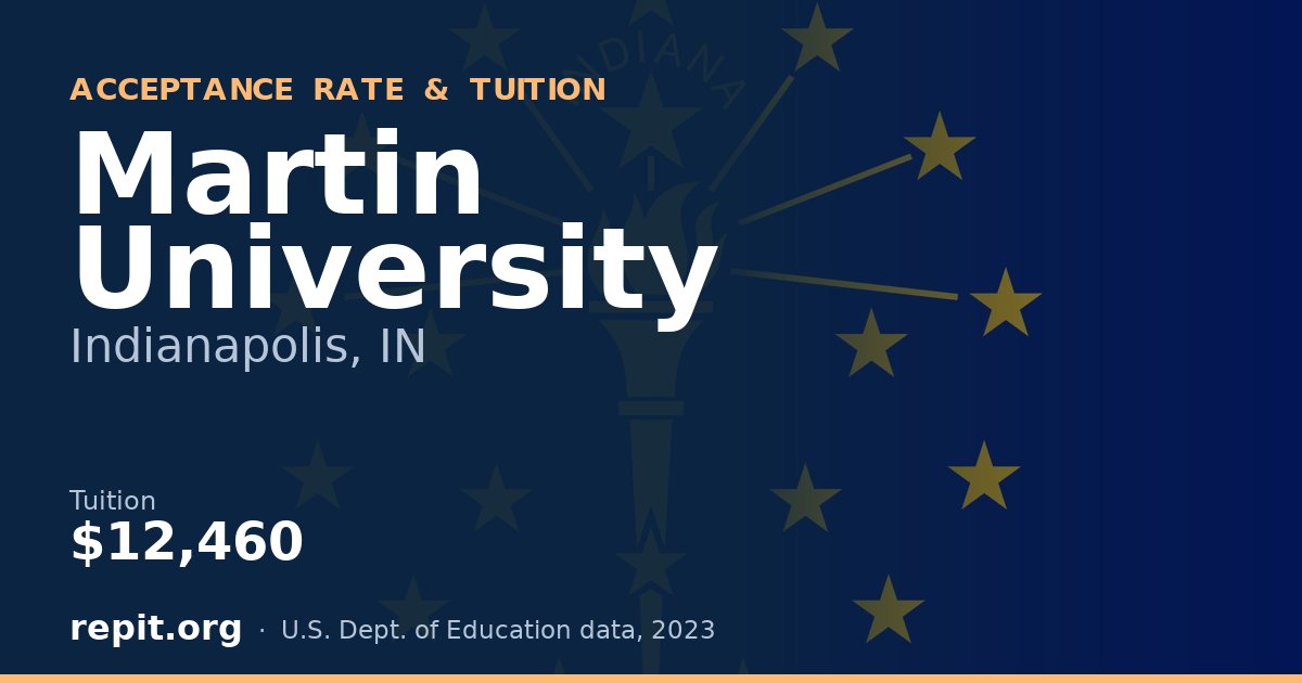 Martin University — tuition $12,460
