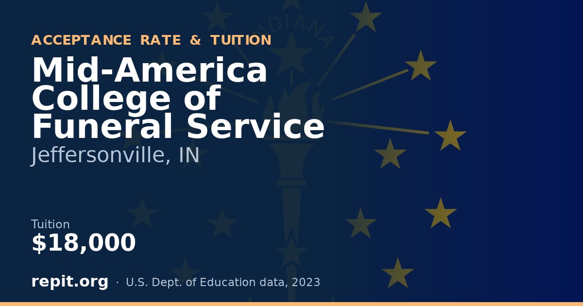 Mid-America College of Funeral Service — tuition $18,000