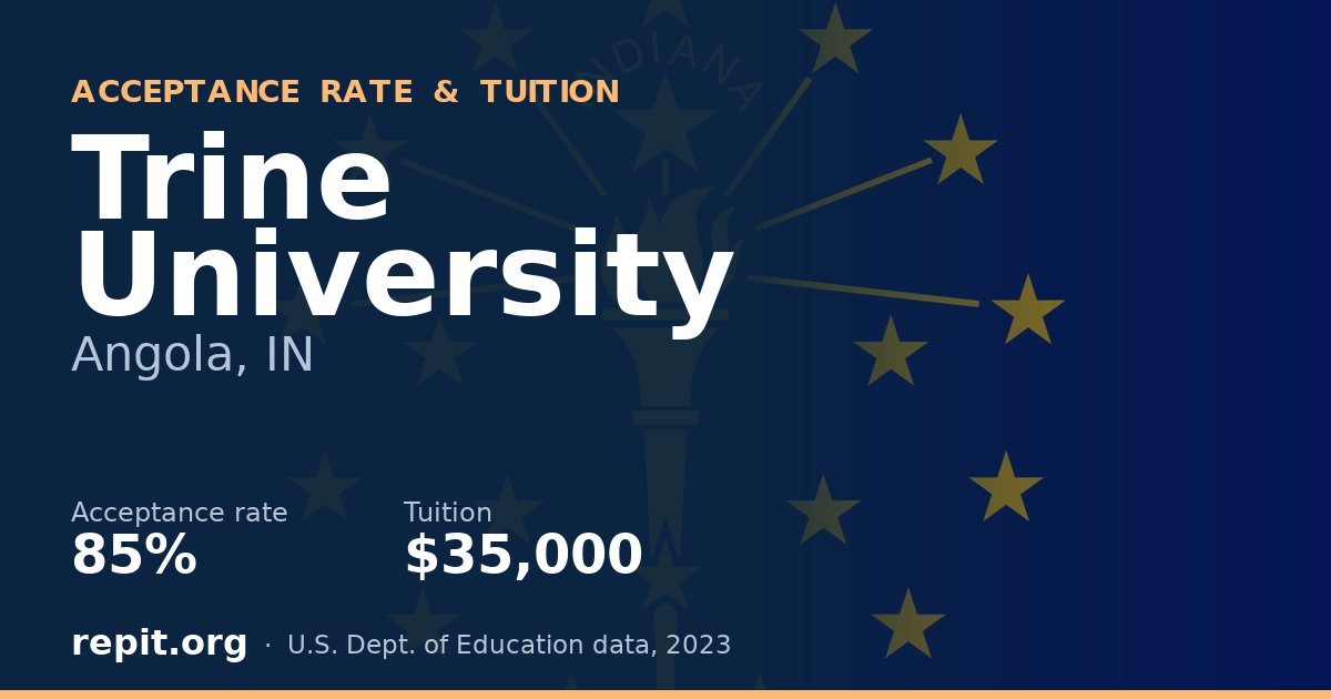 Trine University — acceptance rate 85%, tuition $35,000