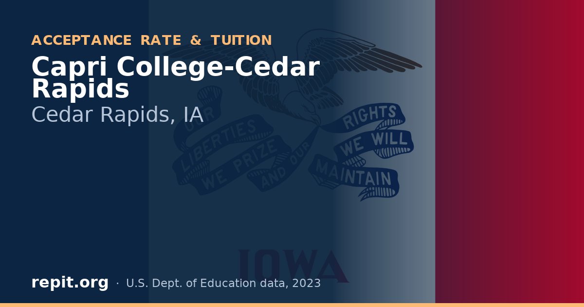 Capri College-Cedar Rapids
