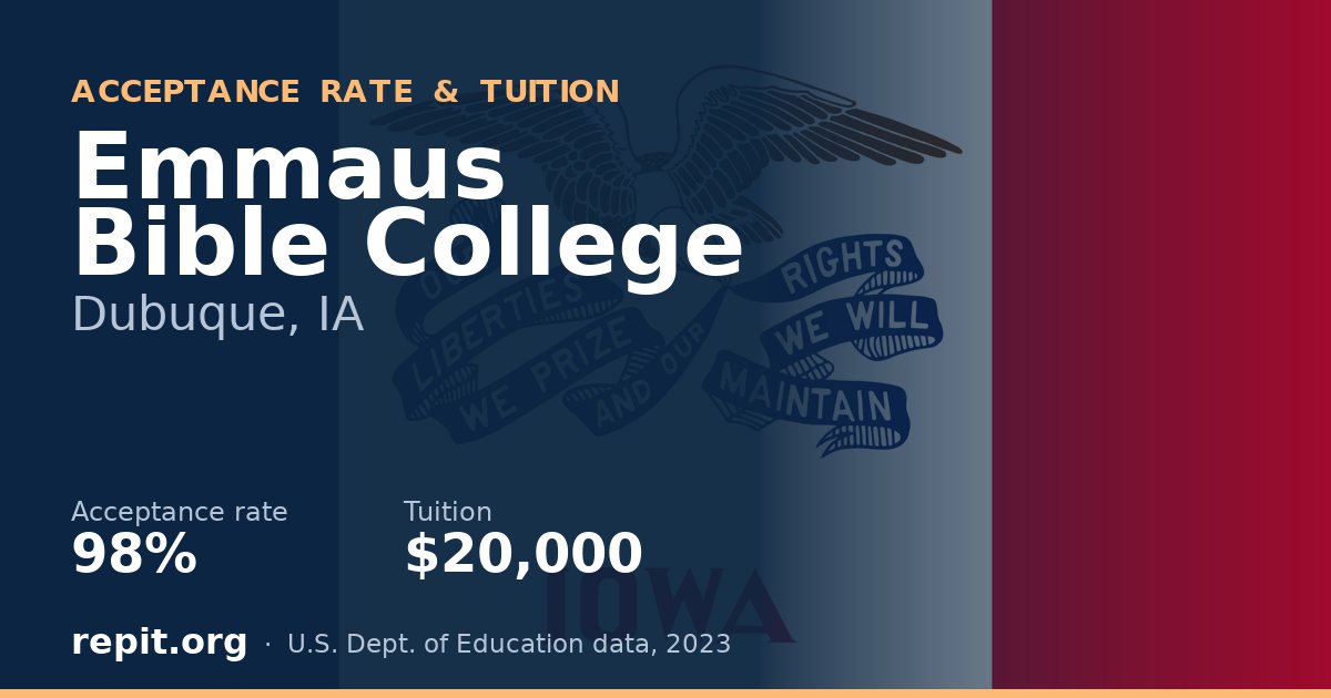 Emmaus Bible College — acceptance rate 98%, tuition $20,000