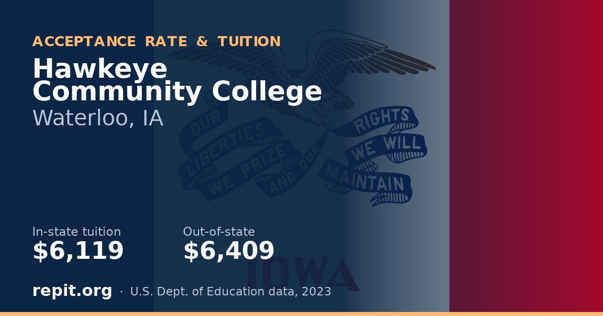 Hawkeye Community College — tuition $6,119 in-state, $6,409 out-of-state