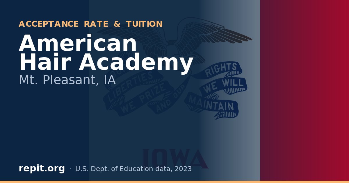 American Hair Academy