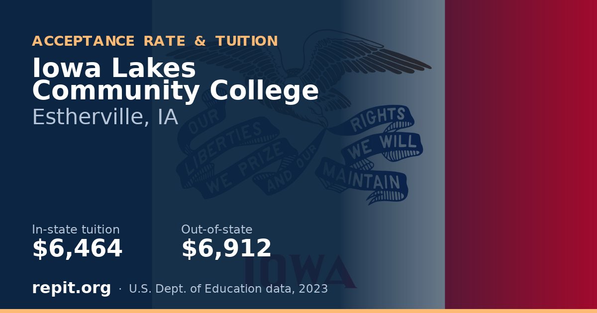 Iowa Lakes Community College — tuition $6,464 in-state, $6,912 out-of-state