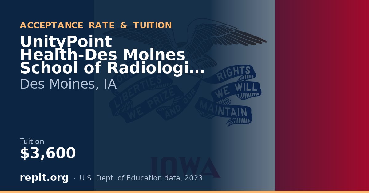 UnityPoint Health-Des Moines School of Radiologic Technology — tuition $3,600