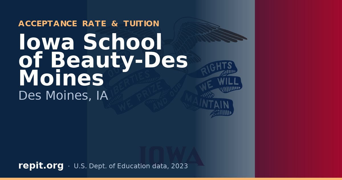 Iowa School of Beauty-Des Moines