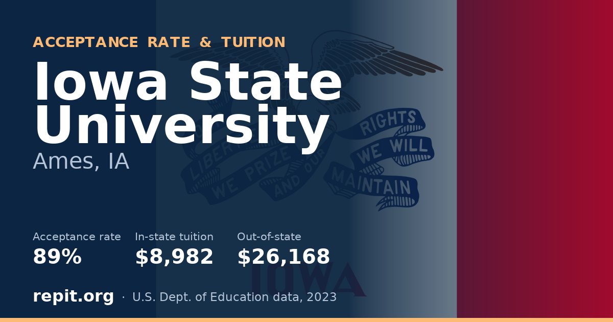 Iowa State University — acceptance rate 89%, tuition $8,982 in-state, $26,168 out-of-state