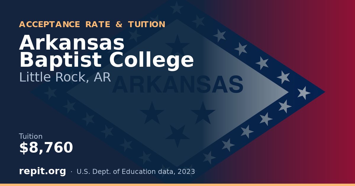 Arkansas Baptist College — tuition $8,760