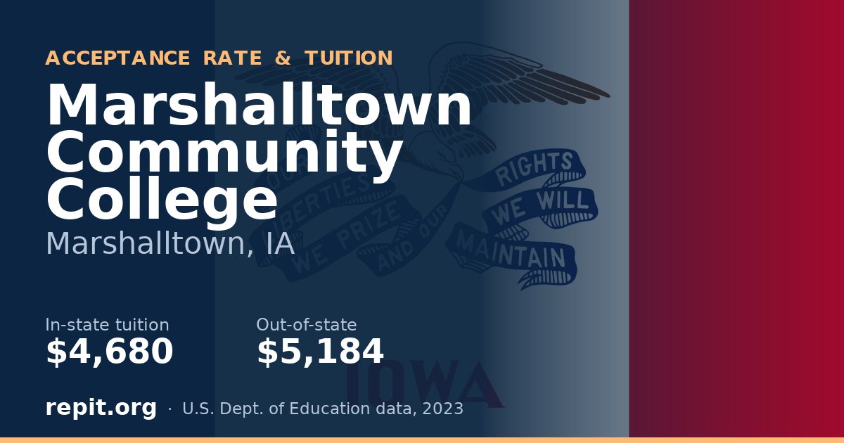 Marshalltown Community College — tuition $4,680 in-state, $5,184 out-of-state