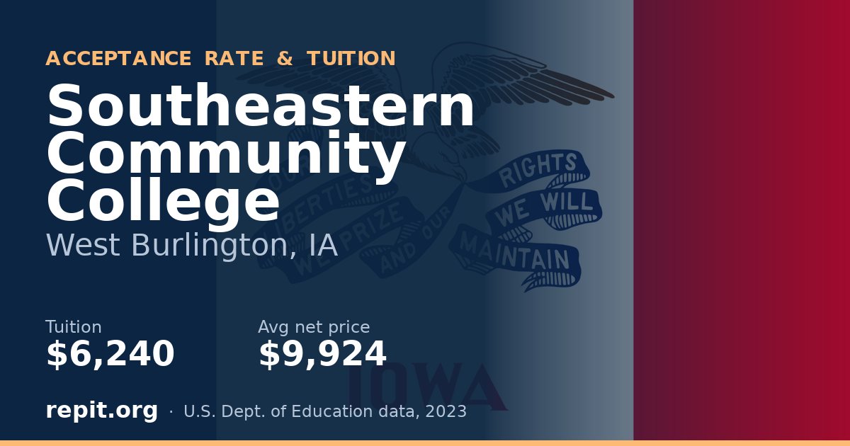 Southeastern Community College — tuition $6,240