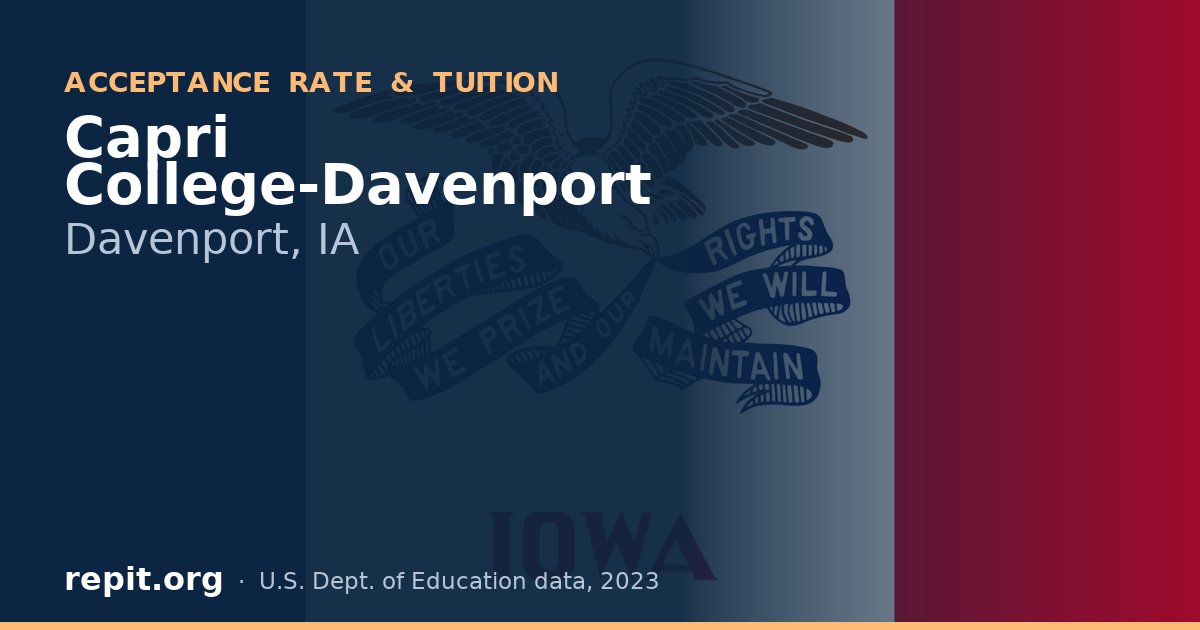 Capri College-Davenport