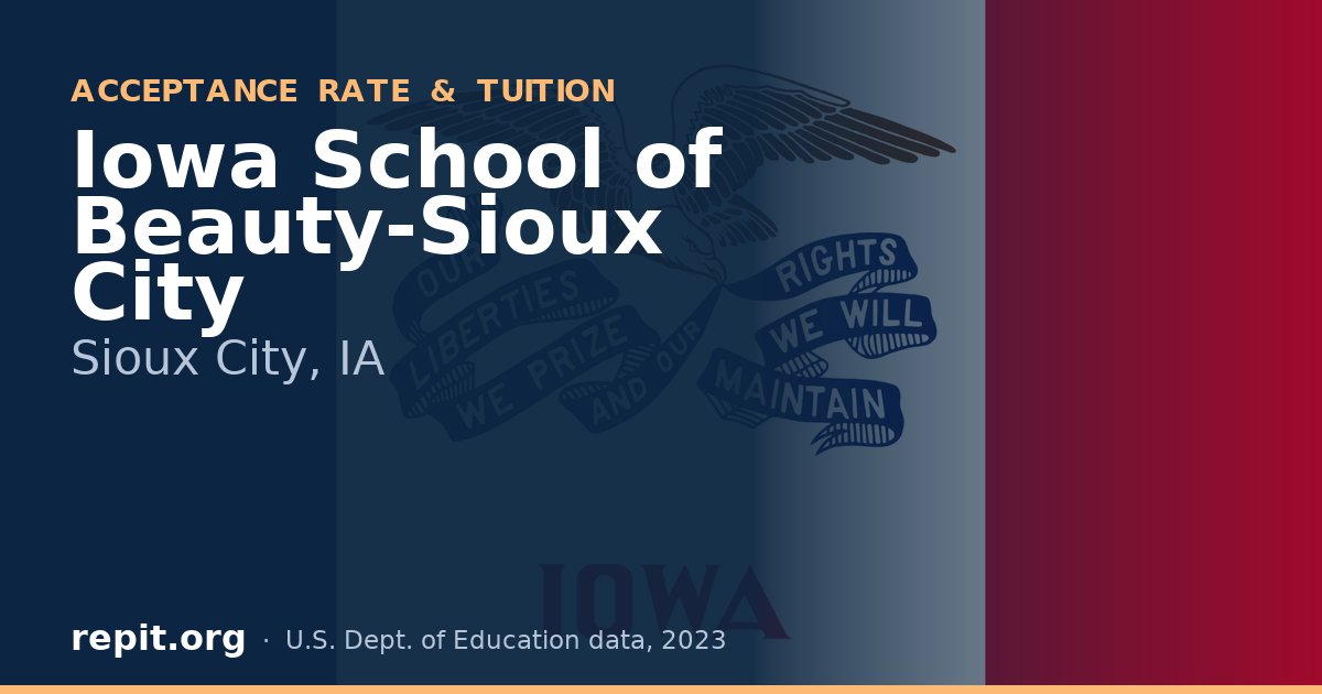 Iowa School of Beauty-Sioux City