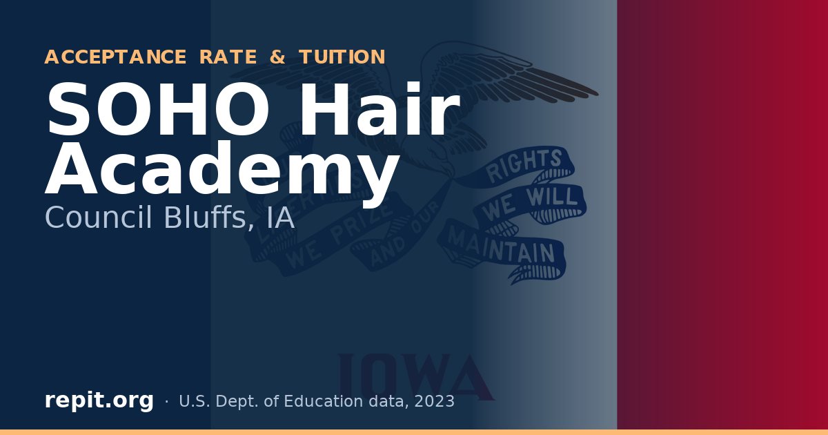 SOHO Hair Academy
