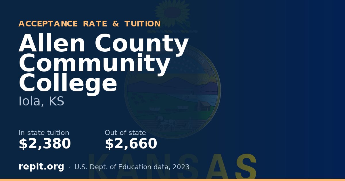 Allen County Community College — tuition $2,380 in-state, $2,660 out-of-state