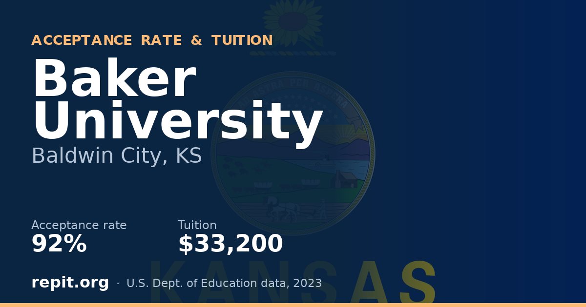 Baker University — acceptance rate 92%, tuition $33,200