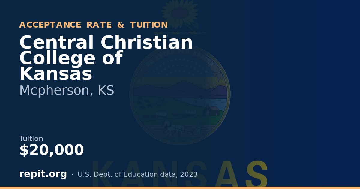 Central Christian College of Kansas — tuition $20,000