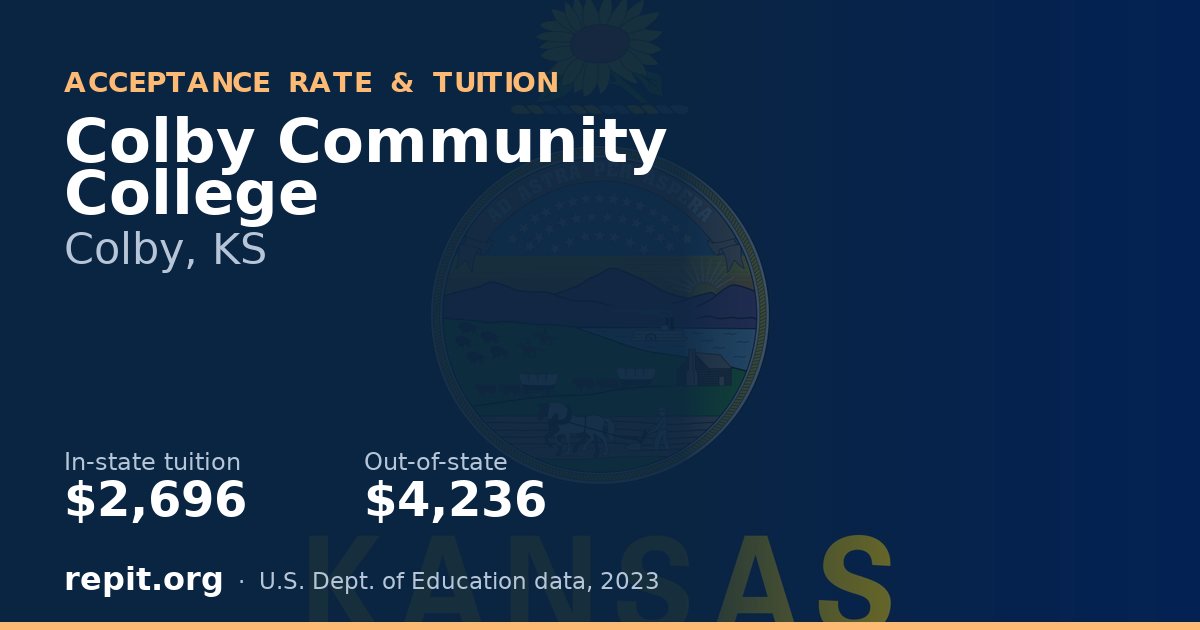 Colby Community College — tuition $2,696 in-state, $4,236 out-of-state