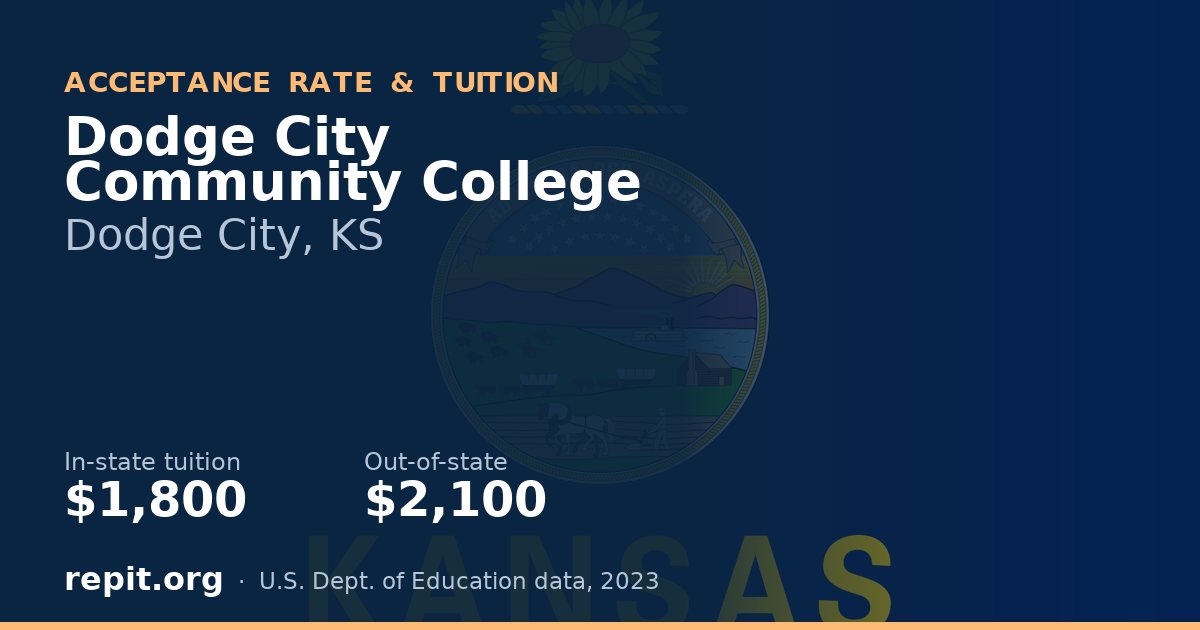 Dodge City Community College — tuition $1,800 in-state, $2,100 out-of-state