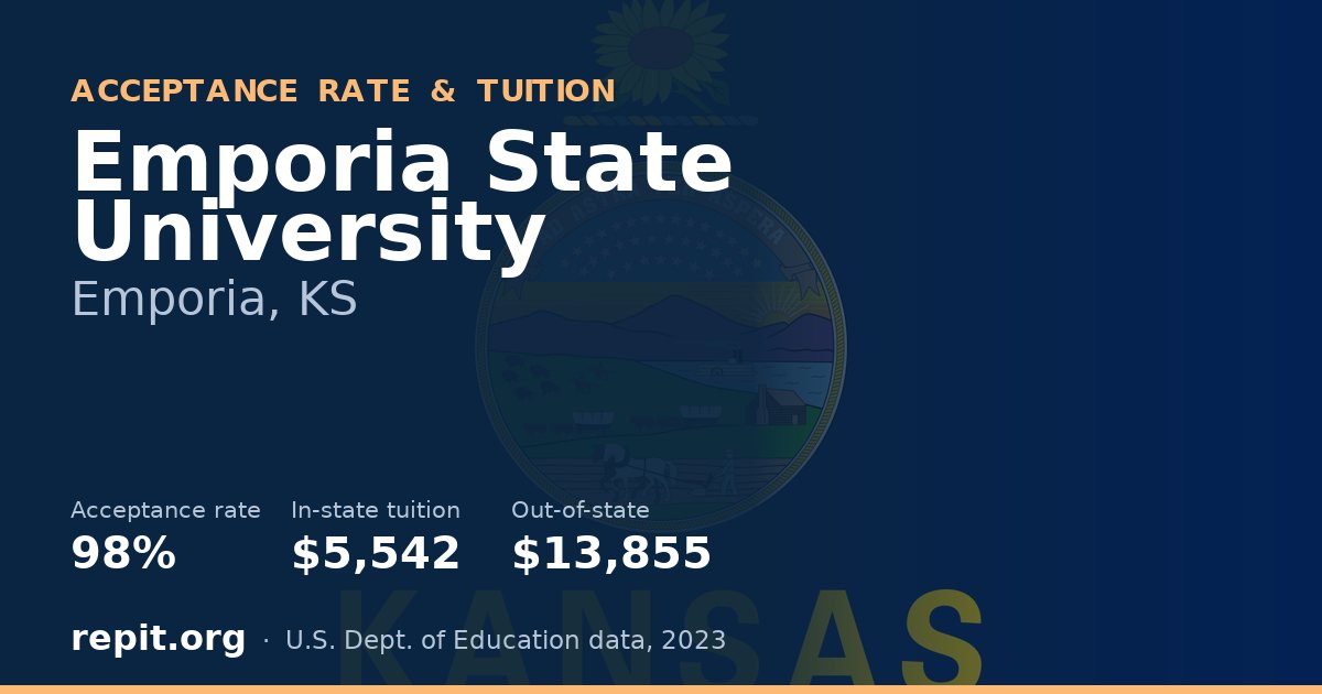 Emporia State University — acceptance rate 98%, tuition $5,542 in-state, $13,855 out-of-state