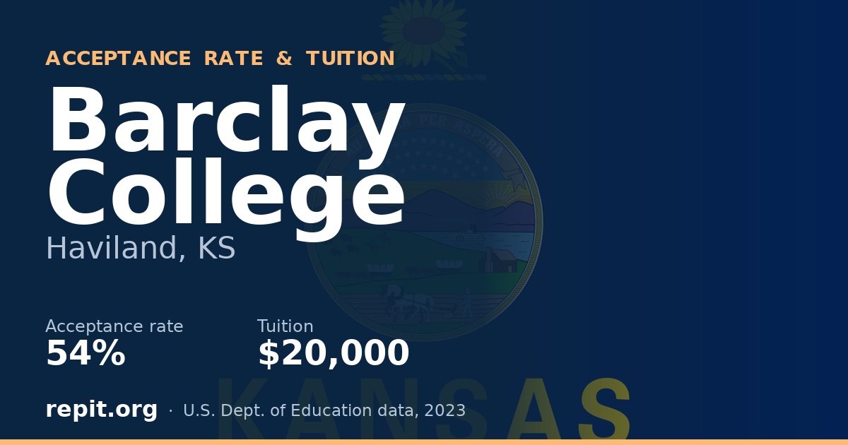 Barclay College — acceptance rate 54%, tuition $20,000