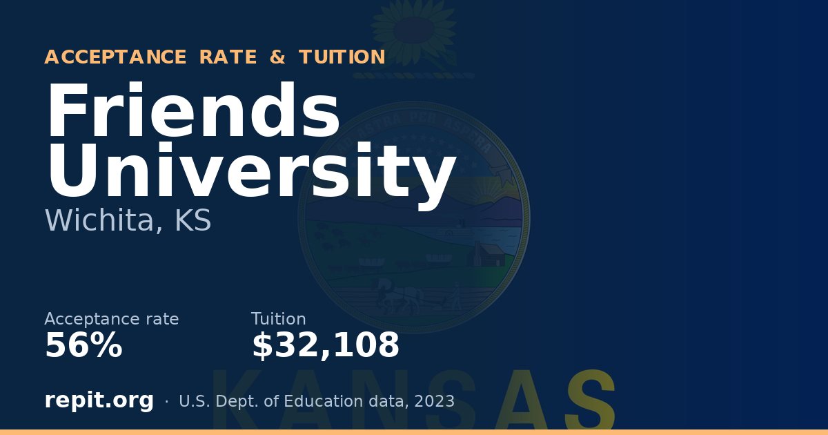 Friends University — acceptance rate 56%, tuition $32,108