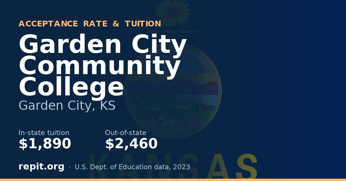 Garden City Community College — tuition $1,890 in-state, $2,460 out-of-state