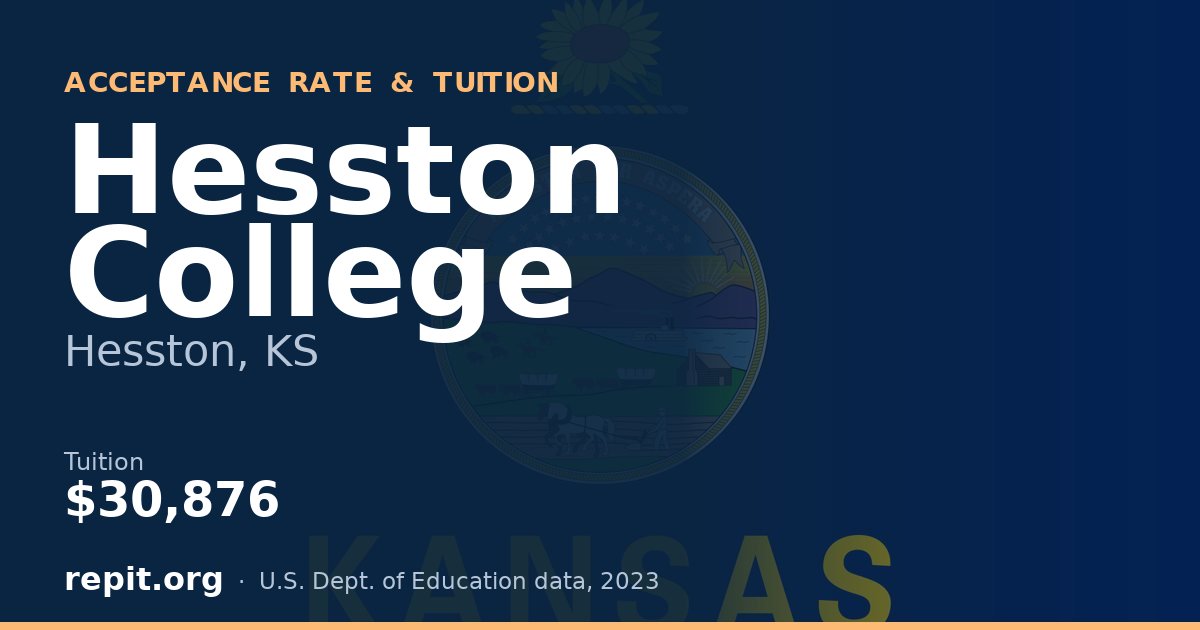 Hesston College — tuition $30,876