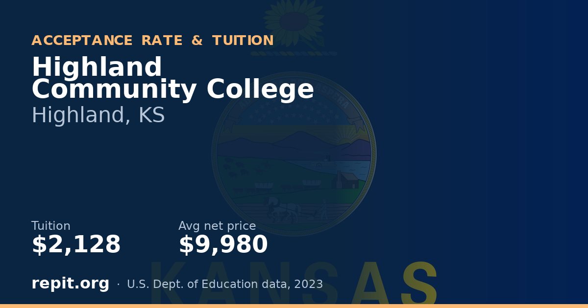 Highland Community College — tuition $2,128
