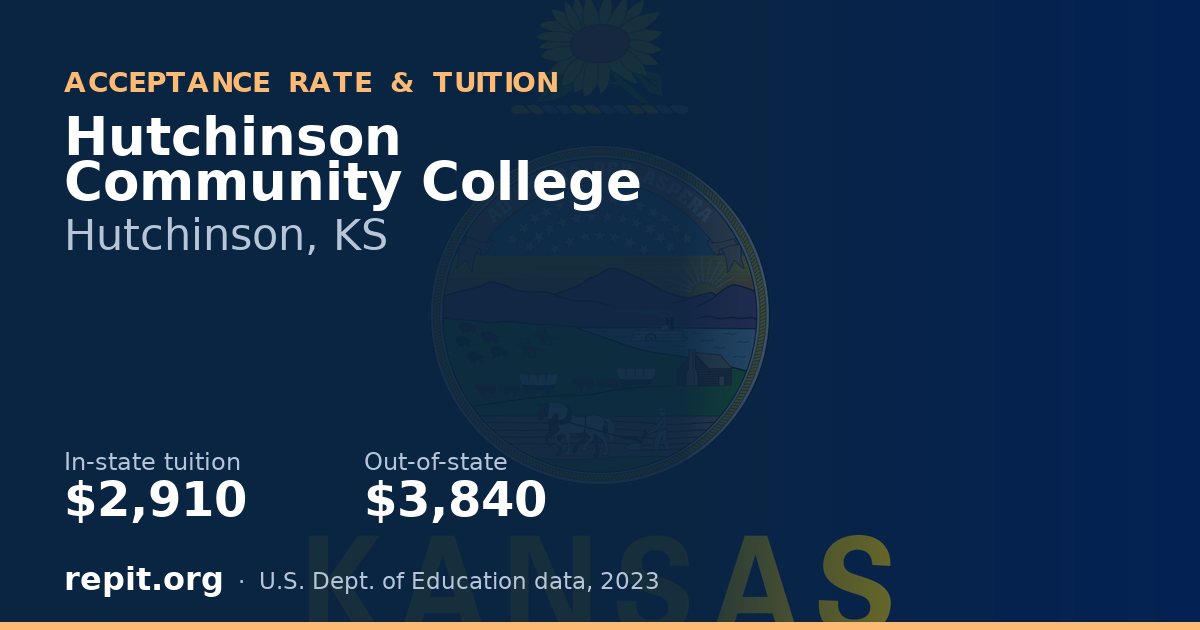 Hutchinson Community College — tuition $2,910 in-state, $3,840 out-of-state